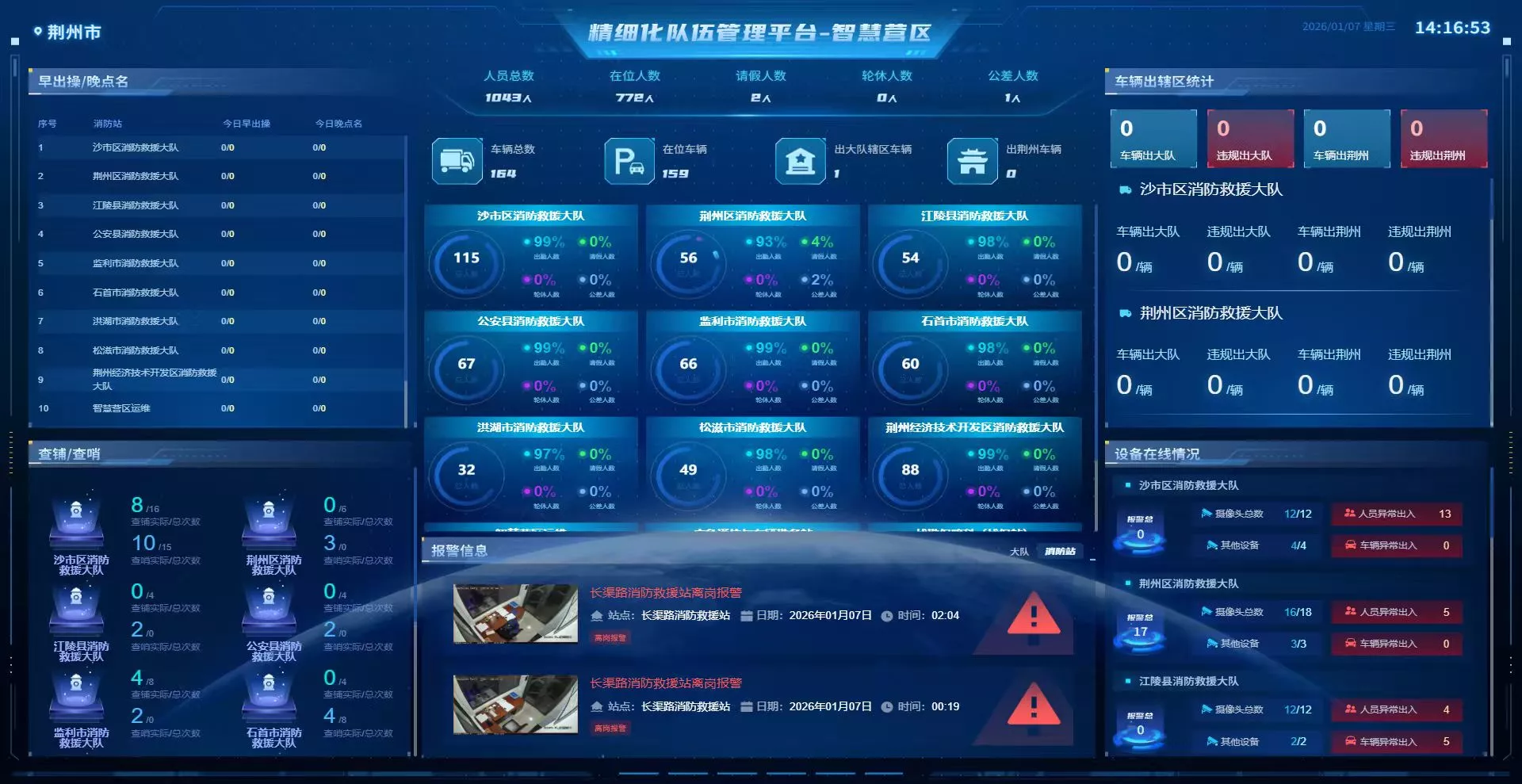 重庆市消防救援总队特勤支队智慧营区管理平台项目